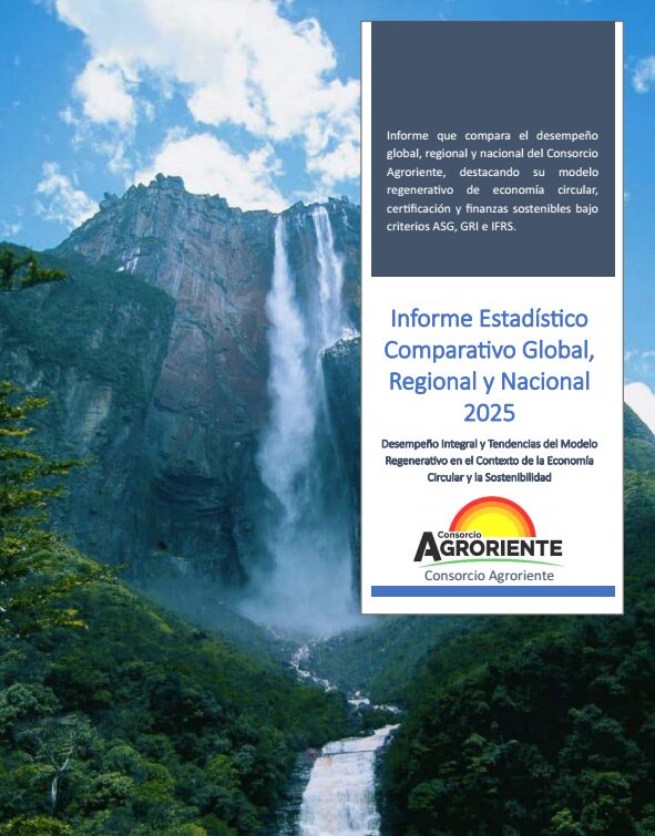 Biblioteca El Informe Estadístico Comparativo Global 2025 del Consorcio Agroriente